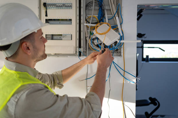Best Industrial Electrical Services  in Kershaw, SC